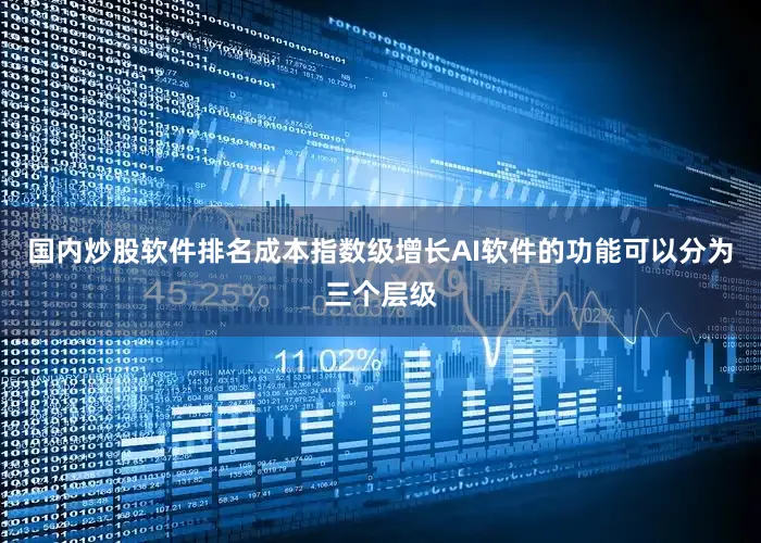 国内炒股软件排名成本指数级增长AI软件的功能可以分为三个层级